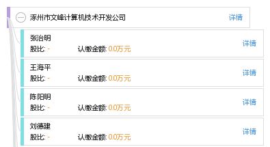 涿州市文峰計(jì)算機(jī)技術(shù)開發(fā)公司 聚焦技術(shù)開發(fā)，賦能數(shù)字未來(lái)